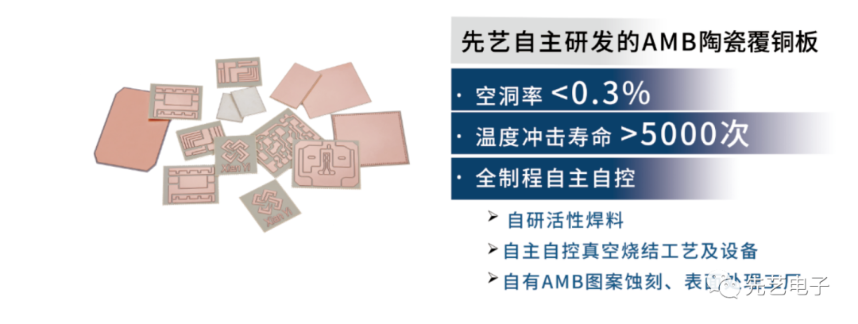 深圳國際半導體技術暨應用展覽會丨先藝AMB陶瓷覆銅板等多款明星產(chǎn)品備受青睞！