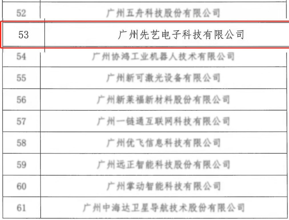 喜訊！先藝電子入選廣州市第一批“專(zhuān)精特新”民營(yíng)企業(yè)扶優(yōu)計(jì)劃培育企業(yè)