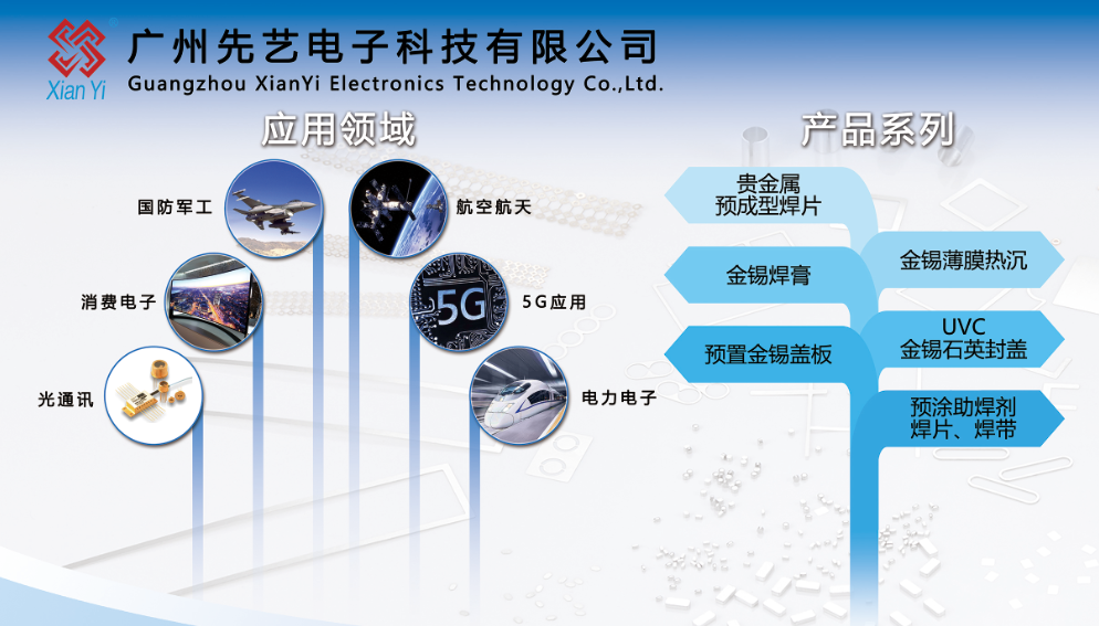 專業(yè)提供先進封裝微連接解決方案，先藝電子展出微組裝焊料、金錫薄膜組件、清洗設(shè)備等