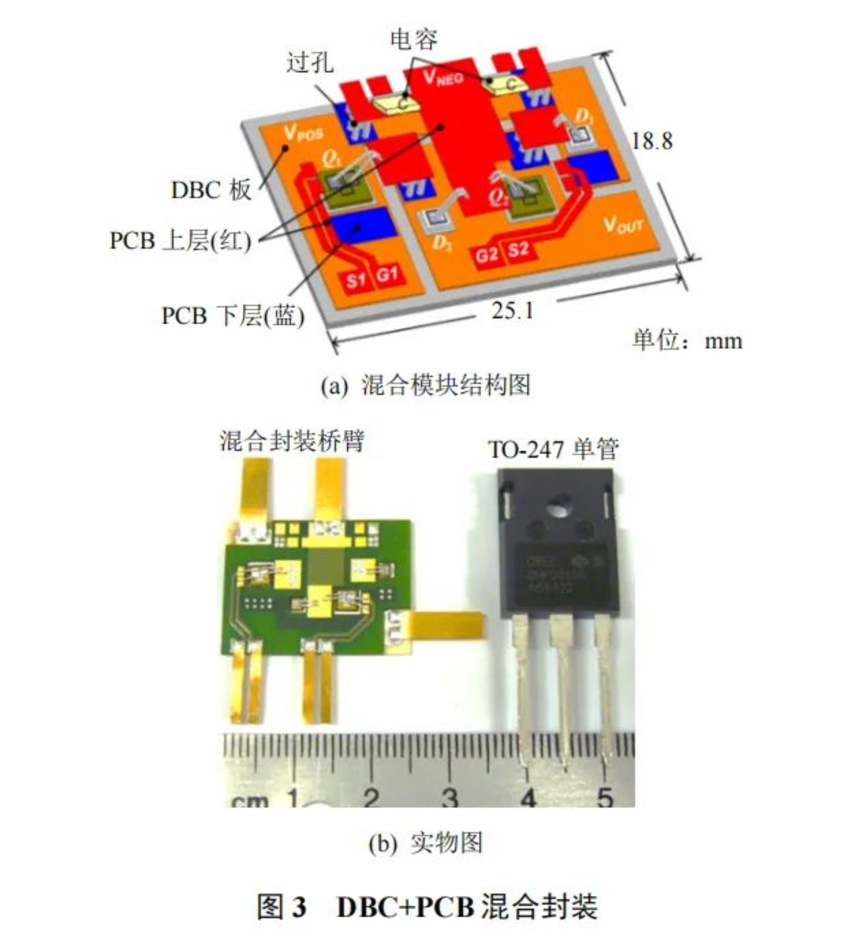 碳化硅功率器件封裝的三個關鍵技術